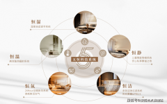以至觉越廉价越好