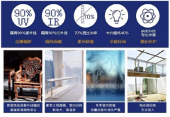 客户L先生正在鄂尔多斯出差时突焦虑性下壁心肌